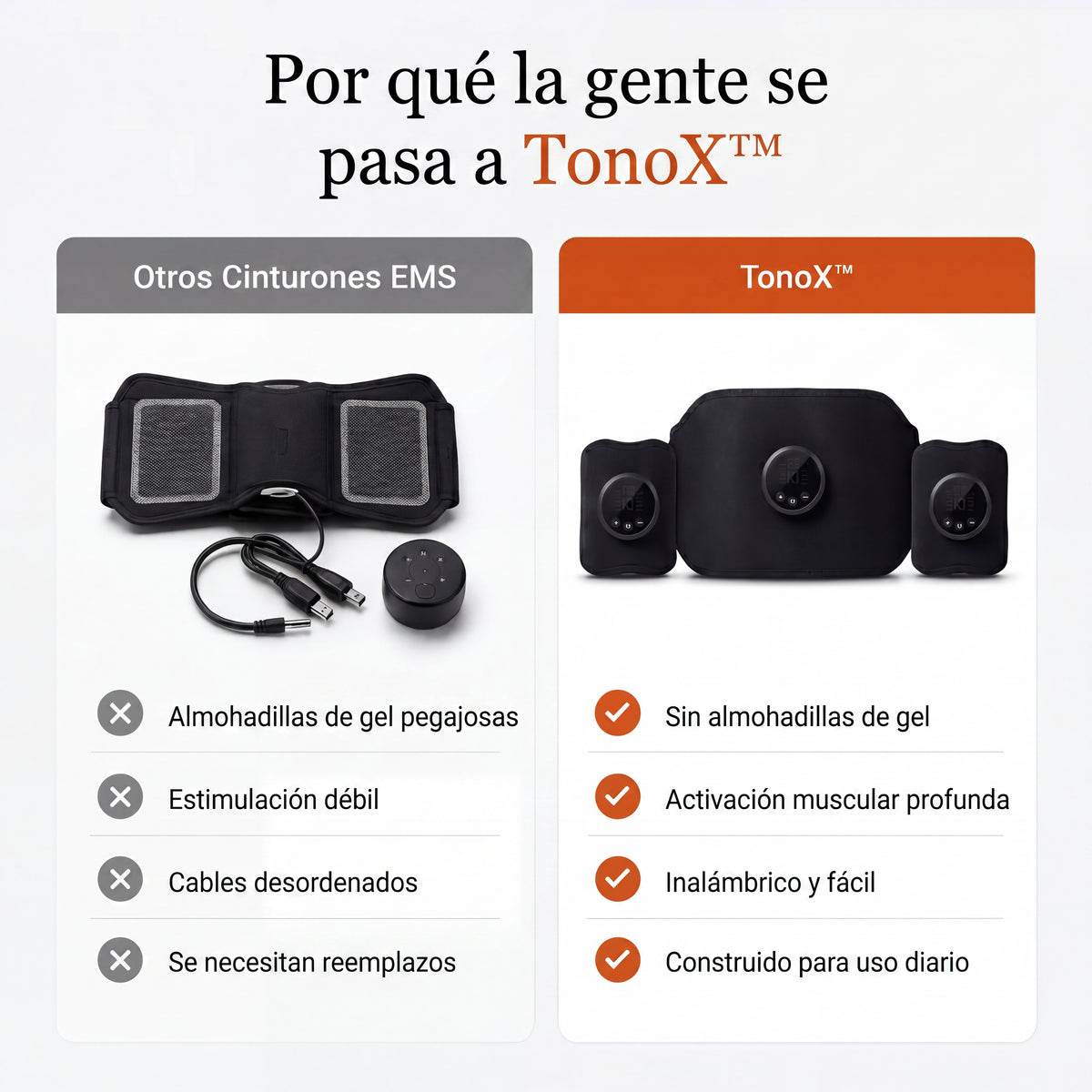 TonoX Core Set