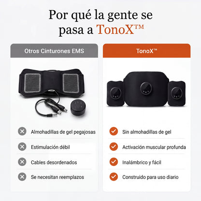 TonoX Core Set
